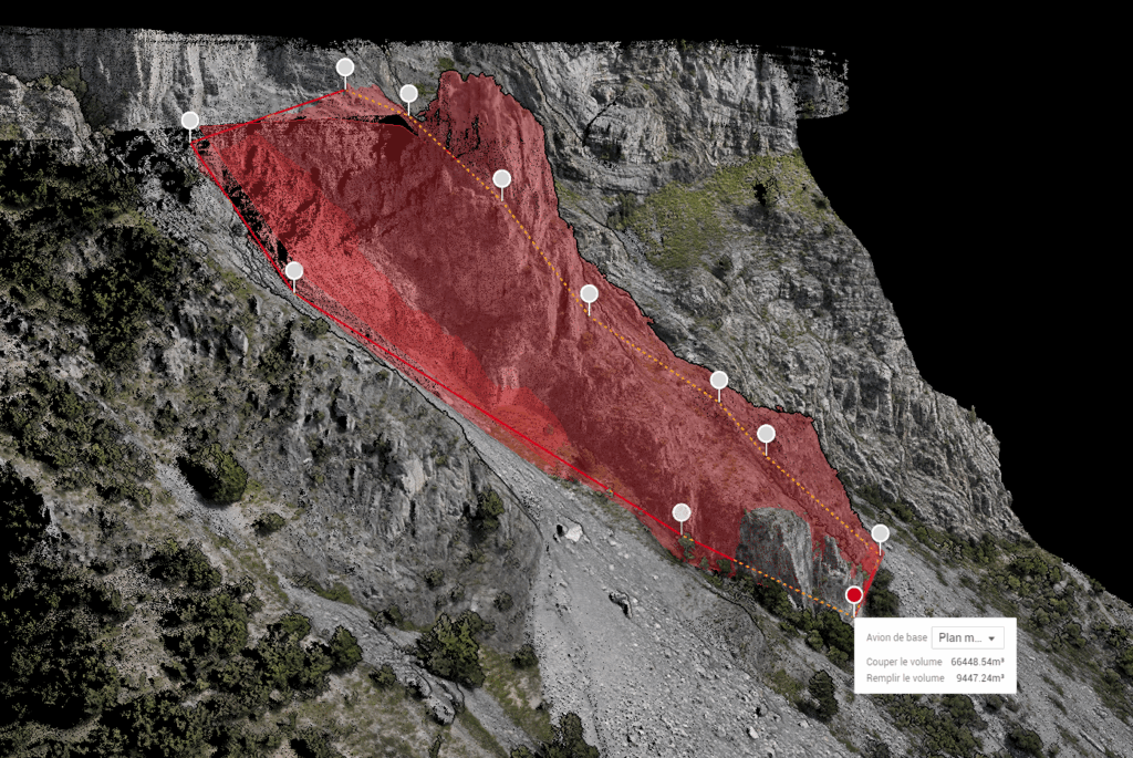 Topographie préventive